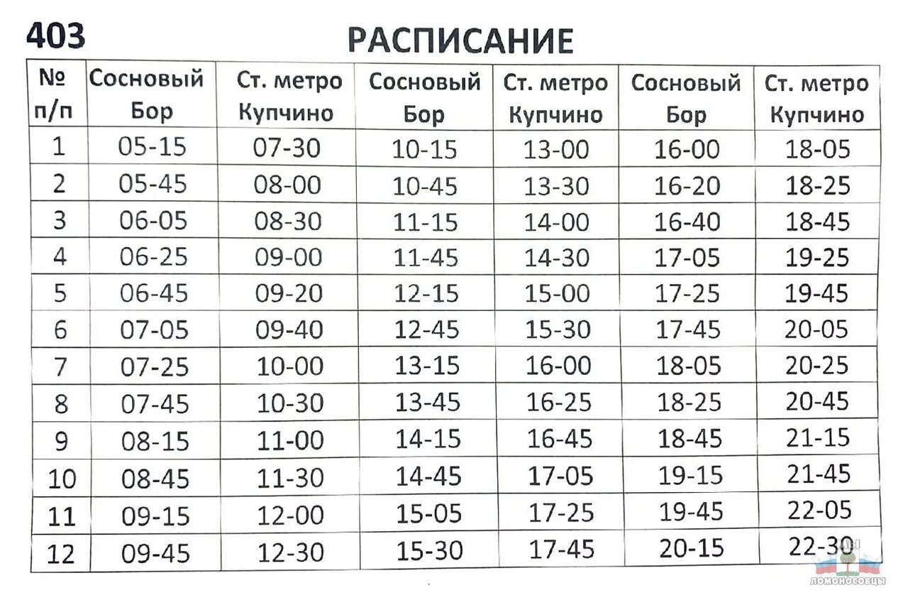 Расписание маршрутки 270 горки. Расписание автобусов 403 Купчино. Маршрутка 403 Купчино расписание. 403 Маршрутка Ломоносов Купчино расписание. Рассрассписание 403 автобуса Сосоновый Бор-Купчино.