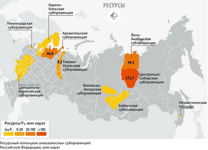 Крупнейшие месторождения золота расположены. Алмазные месторождения России на карте. Добыча алмазов в России карта. Месторождения алмазов в России на карте. Крупные месторождения алмазов в России на карте.