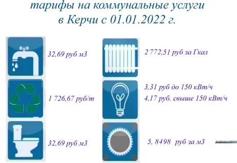 Тарифы на газ севастополь 2024 год