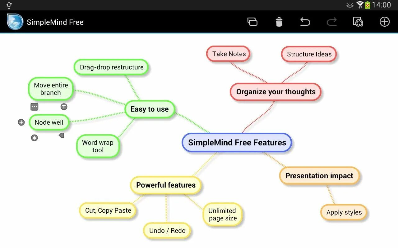 Программах mind. Simplemind. mind приложение. simple mind map. сервисы для создания simple mind.