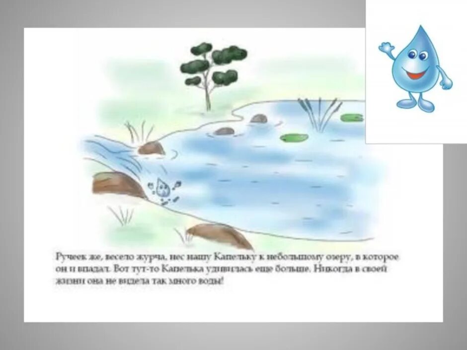 Путешествие капельки круговорот воды в природе рассказ. Сказка про капельку путешественницу круговорот. Сказка путешествие капельки круговорот воды в природе. Путешествие капельки круговорот воды в природе 2 класс , рисунок. Сказка про воду для детей