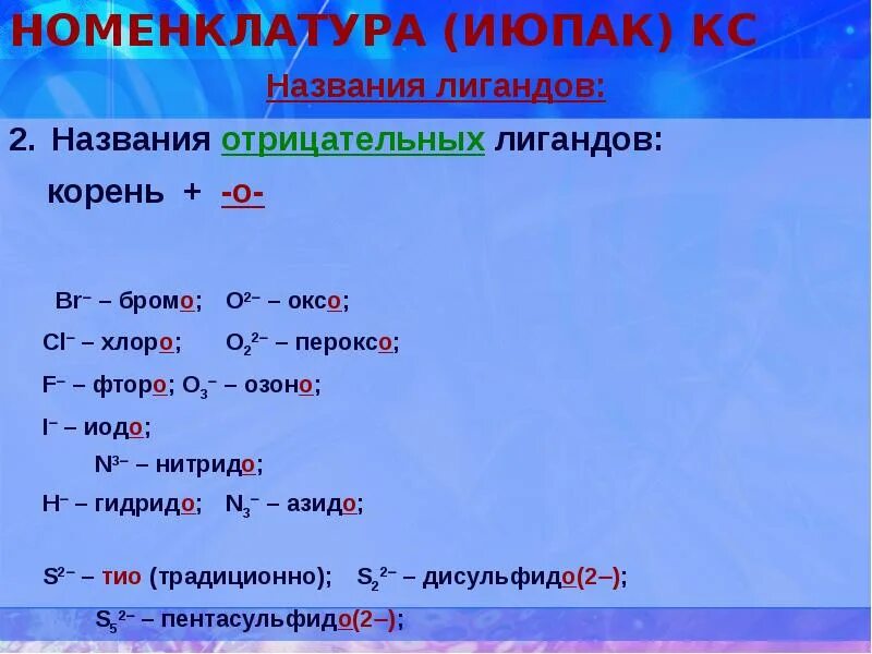 Номенклатура ИЮПАК комплексных соединений. Номенклатура .пак. Номенклатура IUPAC. Номенклатура КС. Июпак это