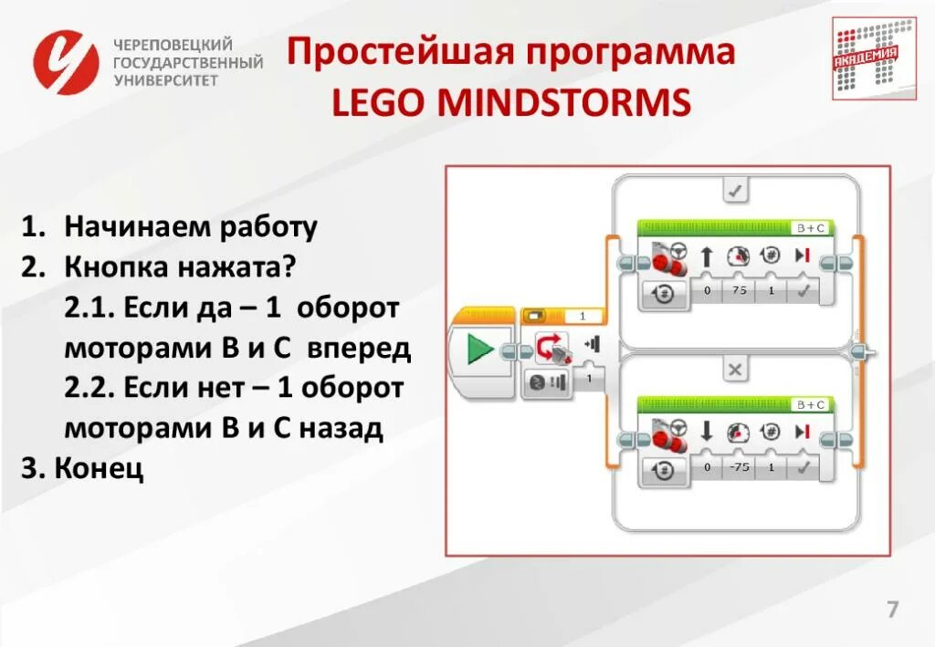 Лига роботов занятия. Lego wedo динозавр. Робототехника занятие 1. М lego mindstorms ev3. Робототехника из лего.