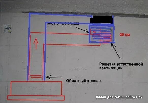 Почему запрещается закрывать вентиляционные отверстия фена. Схема подключения кухонной вытяжки с обратным клапаном. Схема установки кухонной вытяжки в вентиляционный канал. Схема вытяжки с обратным клапаном. Схема клапан вытяжка вентиляция.