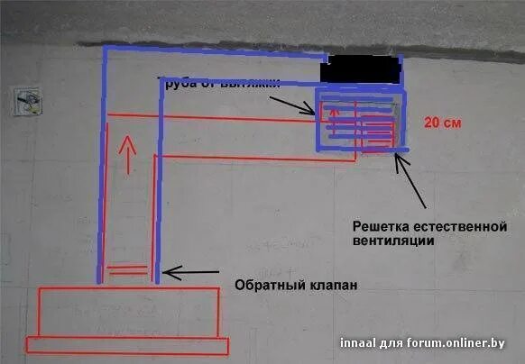 Схема подключения кухонной вытяжки с обратным клапаном. Схема установки кухонной вытяжки в вентиляционный канал. Схема вытяжки с обратным клапаном. Схема клапан вытяжка вентиляция. Почему запрещается закрывать вентиляционные отверстия фена