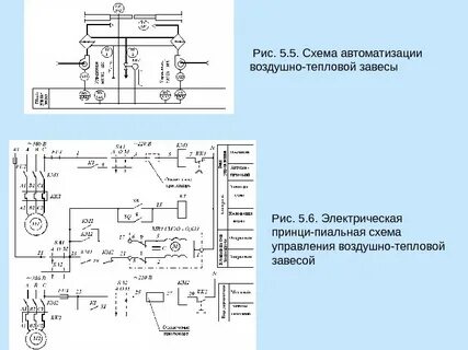 Схема воздушно тепловой завесы