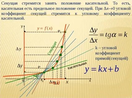 Предельное положение