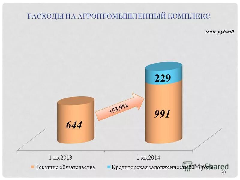 распределение судебных расходов между сторонами апк. расходы апк срок. задачами судопроизводства в арбитражных судах являются. виды процессуальных сроков апк. расходы апк срок.