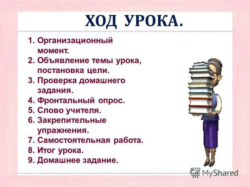 Ход урока 5 класс. Ход урока по русскому. План хода урока. Ход урока по русскому языку 1 класс. Ход урока по русскому языку 6 класс.