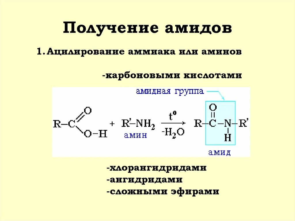 Образование амидов из Аминов. Синтез амидов карбоновых кислот. Образование Амида из карбоновой кислоты. Синтез Аминов из амидов. Реакция аммиака с уксусной