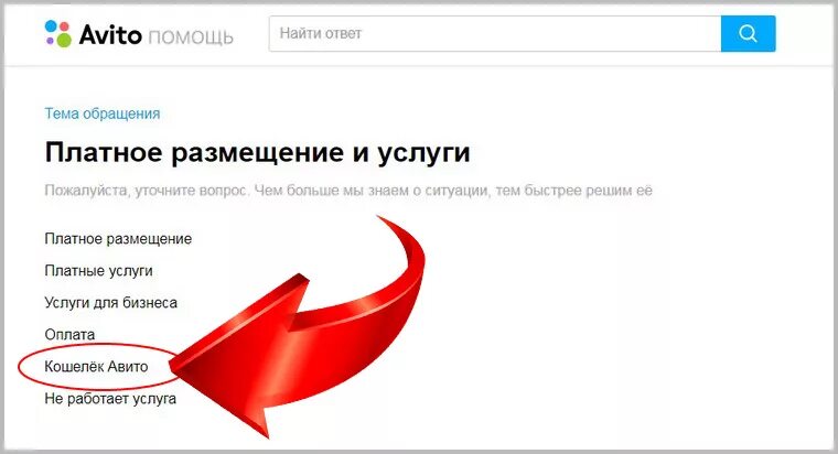 Повысится комиссия за продажу с авито доставкой. Вывод средств с авито. Вывести деньги с авито. Как вывести деньги с авито кошелька. Вывод денег с авито кошелька.