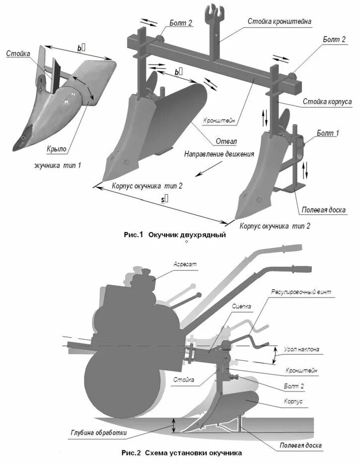 Окучник однорядный регулируемый усиленный п4001222. Схема распашника на мотоблок. Как установить плуг на мотоблок