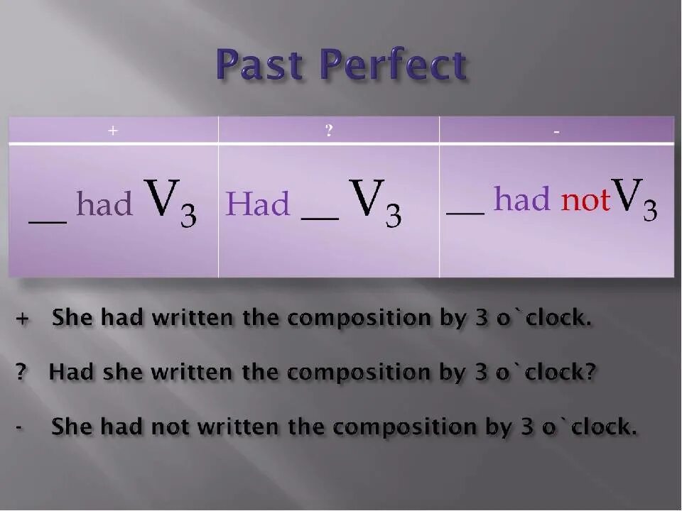 Was he past perfect. Past perfect формула образования. образование времени паст перфект. правило паст перфект в английском. формула паст перфект симпл.