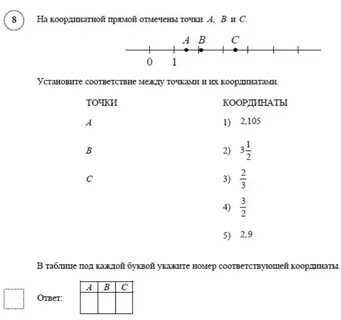 Ответы ответы точка 1 минус