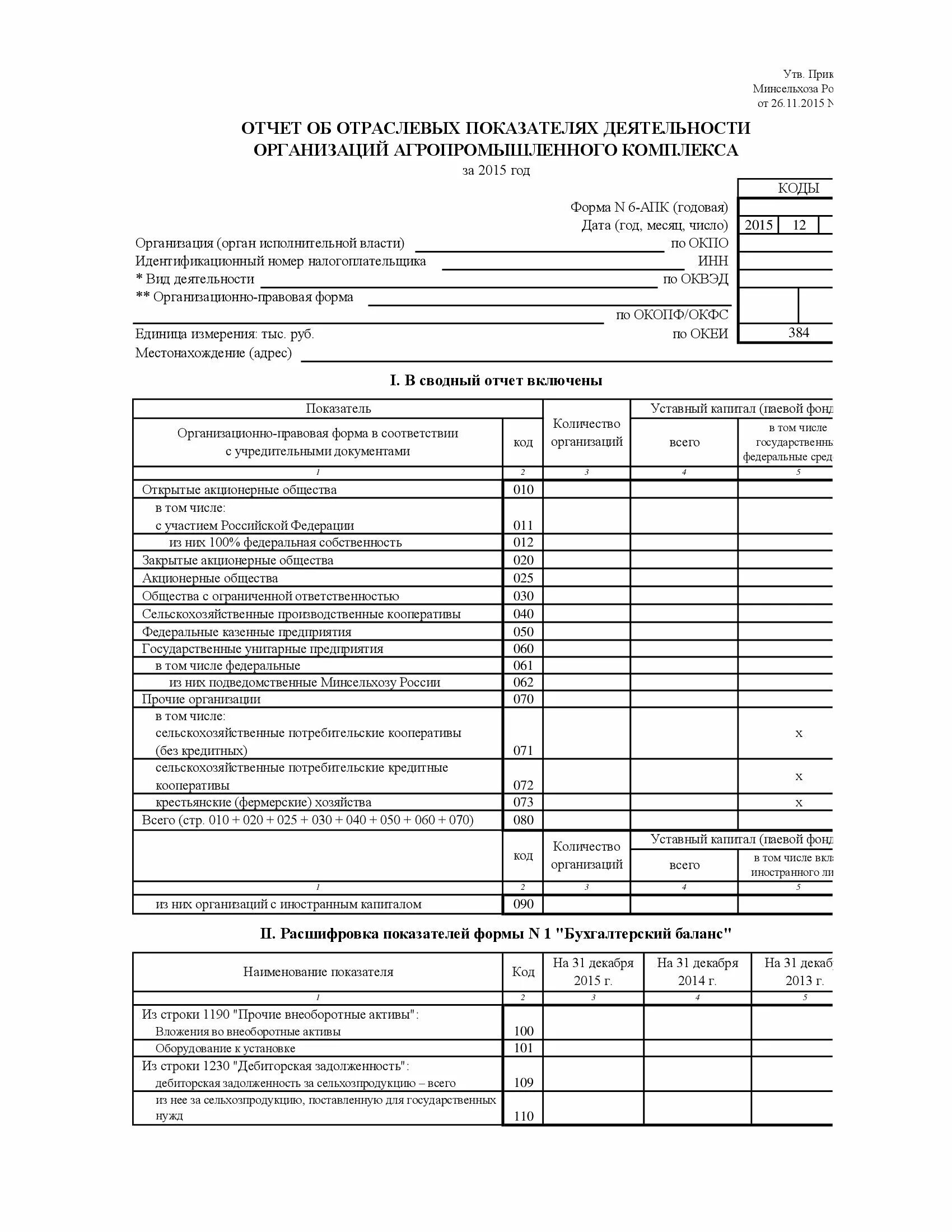 Схема взаимосвязей форм бухгалтерской отчетности. 68 форма статистической отчетности. Формы отчетности отраслевые. Форма 6 апк годовая. Форма 4 бухгалтерской отчетности образец заполнения.