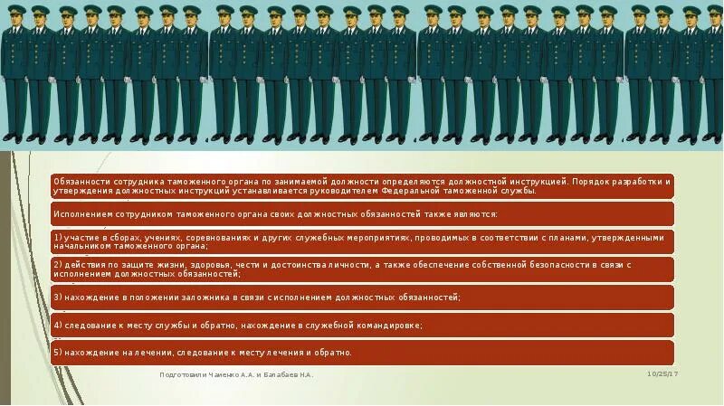 Должности сотрудников таможенных органов. Должности сотрудников таможенных органов. Специальные звания и должности сотрудников таможенных органов. Таможня. Таможенник профессия.