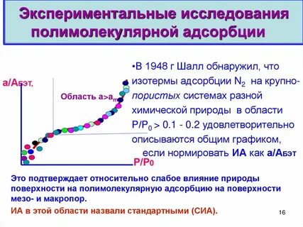 Опытное область