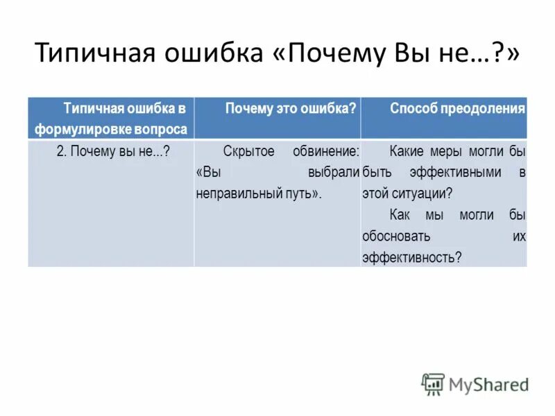 описание ошибки. формуле текст ошибка имя. ошибка в имени. сбоем рынка является. ошибки в формулах в excel.