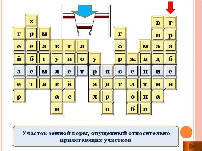 Изгиб в земной коре 7 букв. Кроссворд по теме литосфера. Кроссворд на тему литосфера с ответами. Кроссворд по географии по теме литосфера. Вопросы по литосфере.