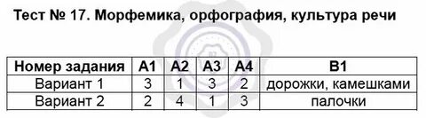 Контрольная работа 13