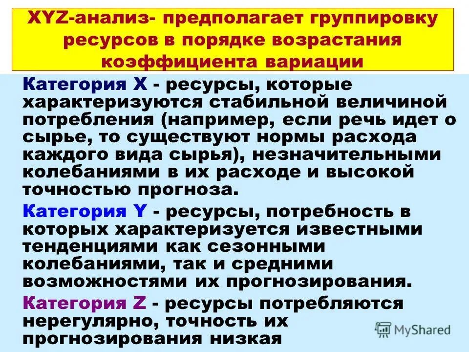 Группировка ресурсов. Группировка ресурсов