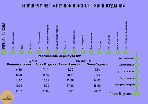 14 троллейбус время. Маршрут 13 троллейбуса Тольятти. Троллейбус 14 Тольятти маршрут. Тольятти троллейбус схема. Маршруты троллейбусов Тольятти.