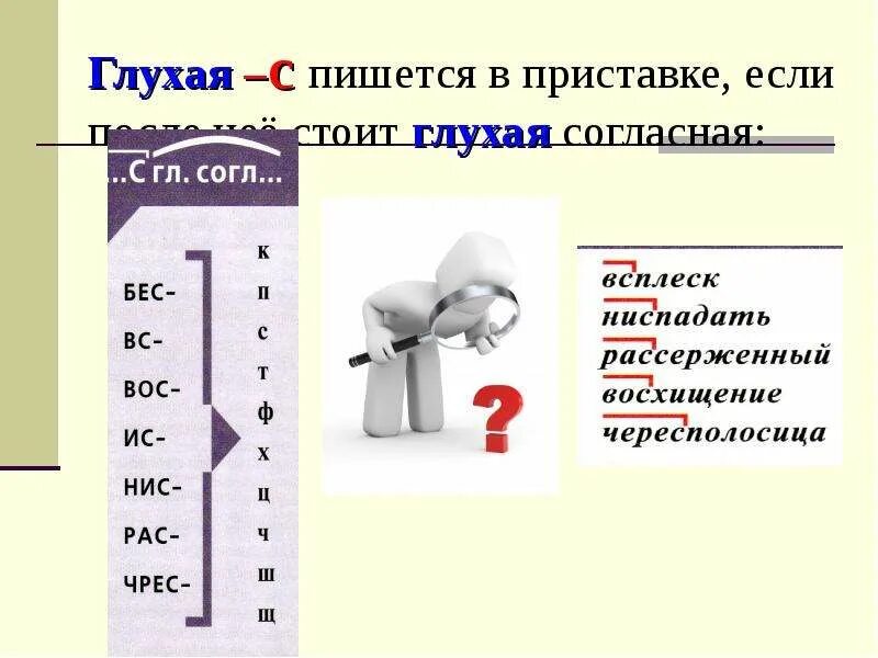 Правописание приставок на з и с правило. Буквы з и с на конце приставок. Приставки с с и з на конце приставок. Буквы з и с на конце приставок на -з(с).. Приставки на з и с 5 класс.