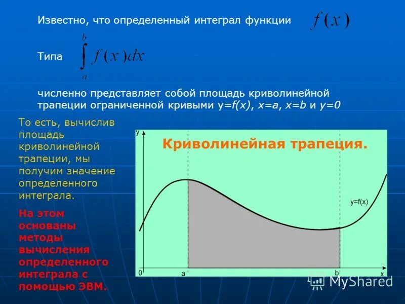 Интеграл функции. Интегрирование функций. Формулы вычисления интегралов. Метод криволинейной трапеции. Верхний и нижний интеграл