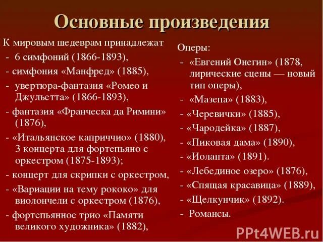 Рассказы Чайковского список. Оперы Чайковского список названий. Главные произведения Чайковского. Основные произведения п.и.Чайковского.