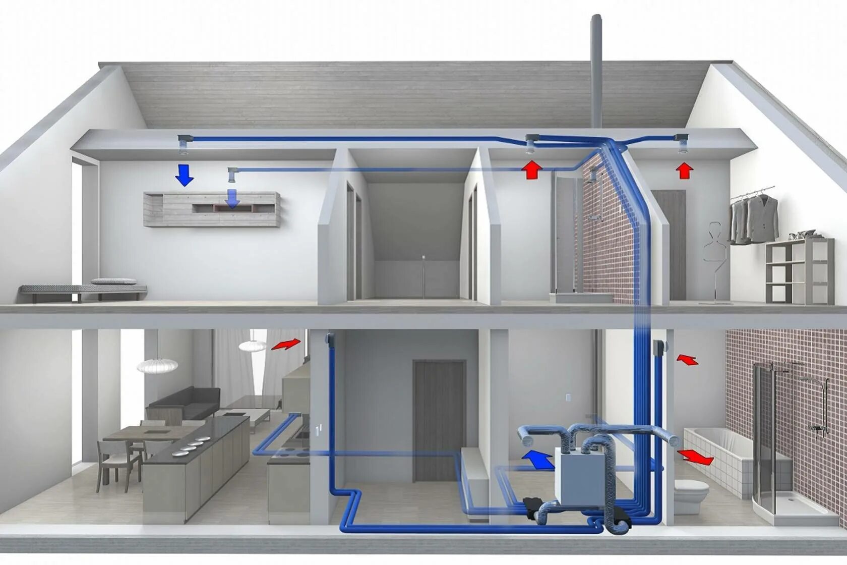 Вентиляционные системы для дома. Приточно-вытяжная система вентиляции с рекуперацией тепла. Вытяжная вентиляционная система в1. Система вентиляции с рекуператором. Приточно вытяжная система кондиционирования 2в1.
