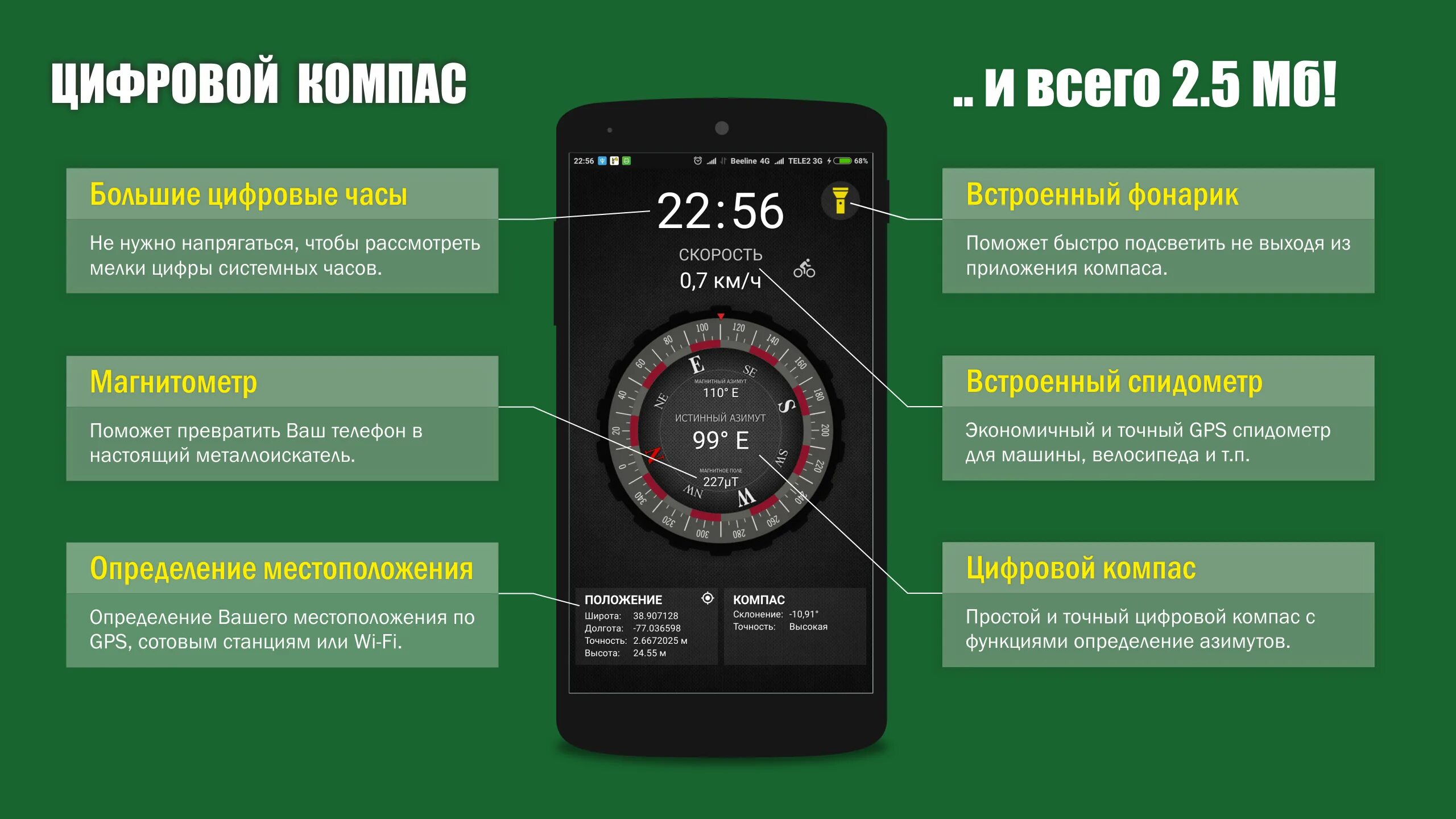 Как правильно пользоваться программами. Компас инструкция. компас приложение. как пользоваться компасом. простой компас для андроид.