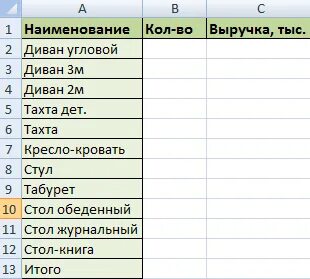 Как сделать консолидацию в эксель