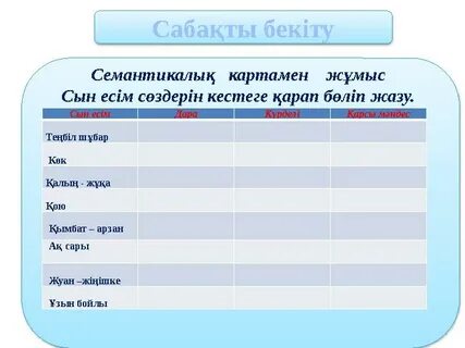 ион глюкоза xxx