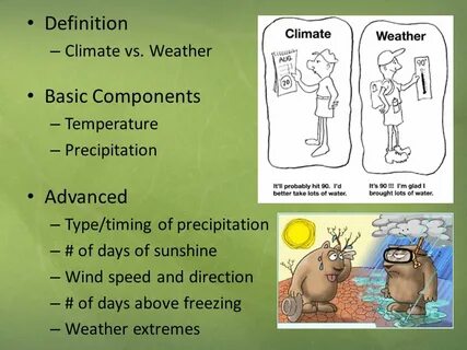 Climate am