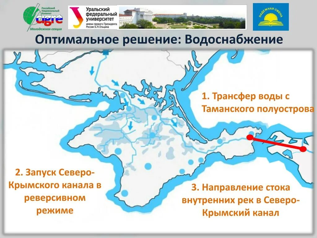 Водные каналы на карте. Крымский канал на карте Украины. Северо-Крымский канал на карте Украины. Северо-Крымский канал на карте Крыма. Крымак й канал на карте.