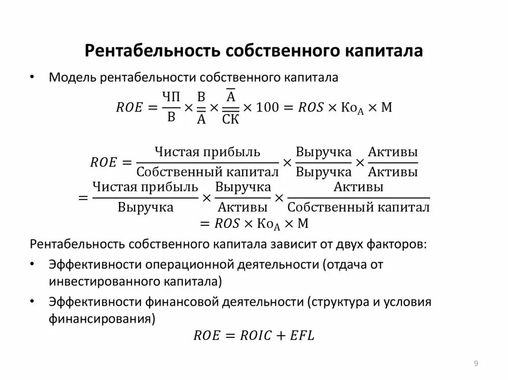 Суммы активов собственный капитал. Рентабельность собственного капитала (Roe). Коэффициент рентабельности собственного капитала (Roe). Рентабельность собственного капитала формула. Рентабельность капитала Roe формула.