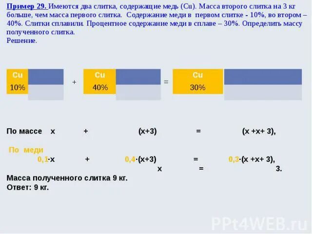 Масса серебра объемом 2 см3