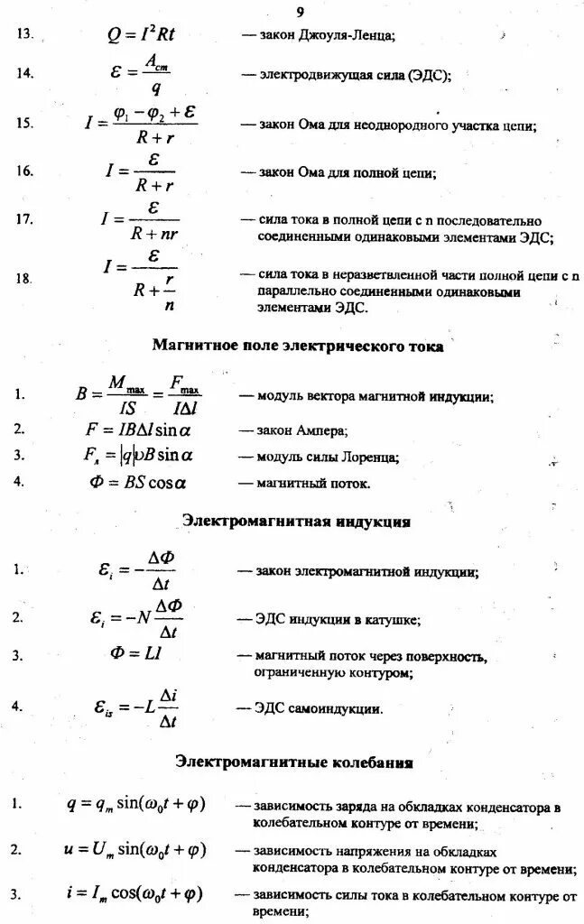 Основные формулы 9 класса. Формулы физики 9 класс перышкин. формулы по физике 9 класс таблица. формулы по физике 9 класс за 1 полугодие. все формулы за курс физики 10 класса.