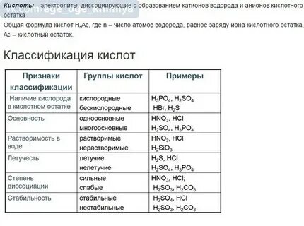 Химия 8 класс таблица 2 и 3