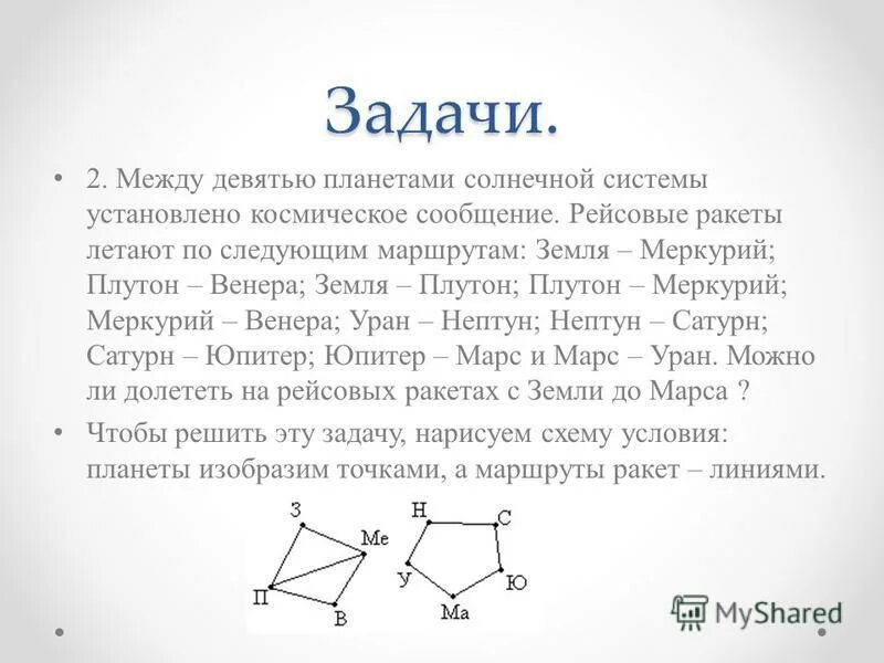 Доклад на тему графы. Проект на тему графы 6 класс.