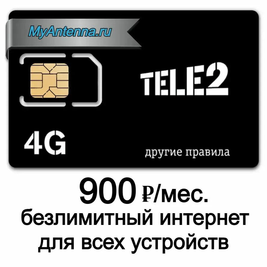 Симка теле2 300 безлимитный. Безлимитный Симка теле2. Теле2 Симка для модема безлимитный. Теле2 Симка для 2gb.