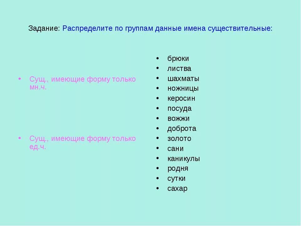 Заадния с распределением по группам. Данные об имени. Распредели существительные по группам.. Брюки существительное.