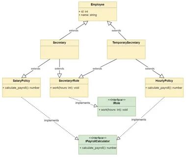 Python наследование классов