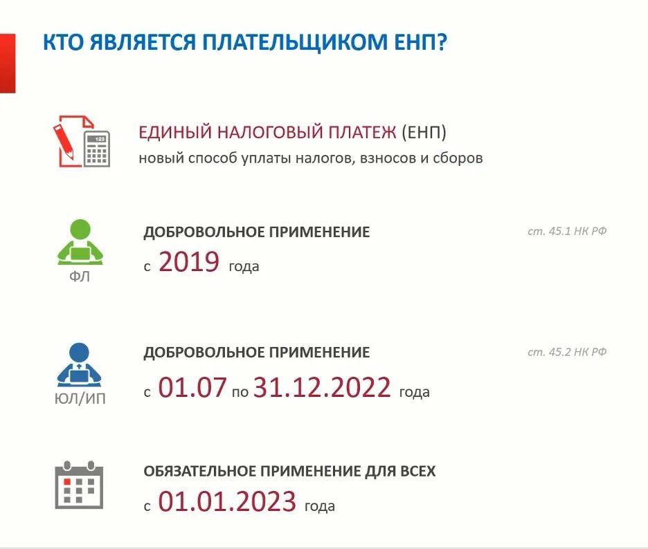 Изменения в налоговом законодательстве с 2023. Изменения в налогообложении в 2023 году. Единый налоговый платеж для юридических лиц с 2023 года. Системы налогообложения. Общая система налогообложения 2023 год.