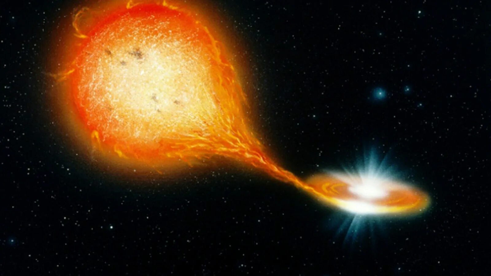 Сверхгиганты звёзды. Планета бетельгейзе. Антарес ( красный сверхгигант, так же представитель самых ярких звёзд). Сверхгигант звезда бетельгейзе. Гипергигант звезда.