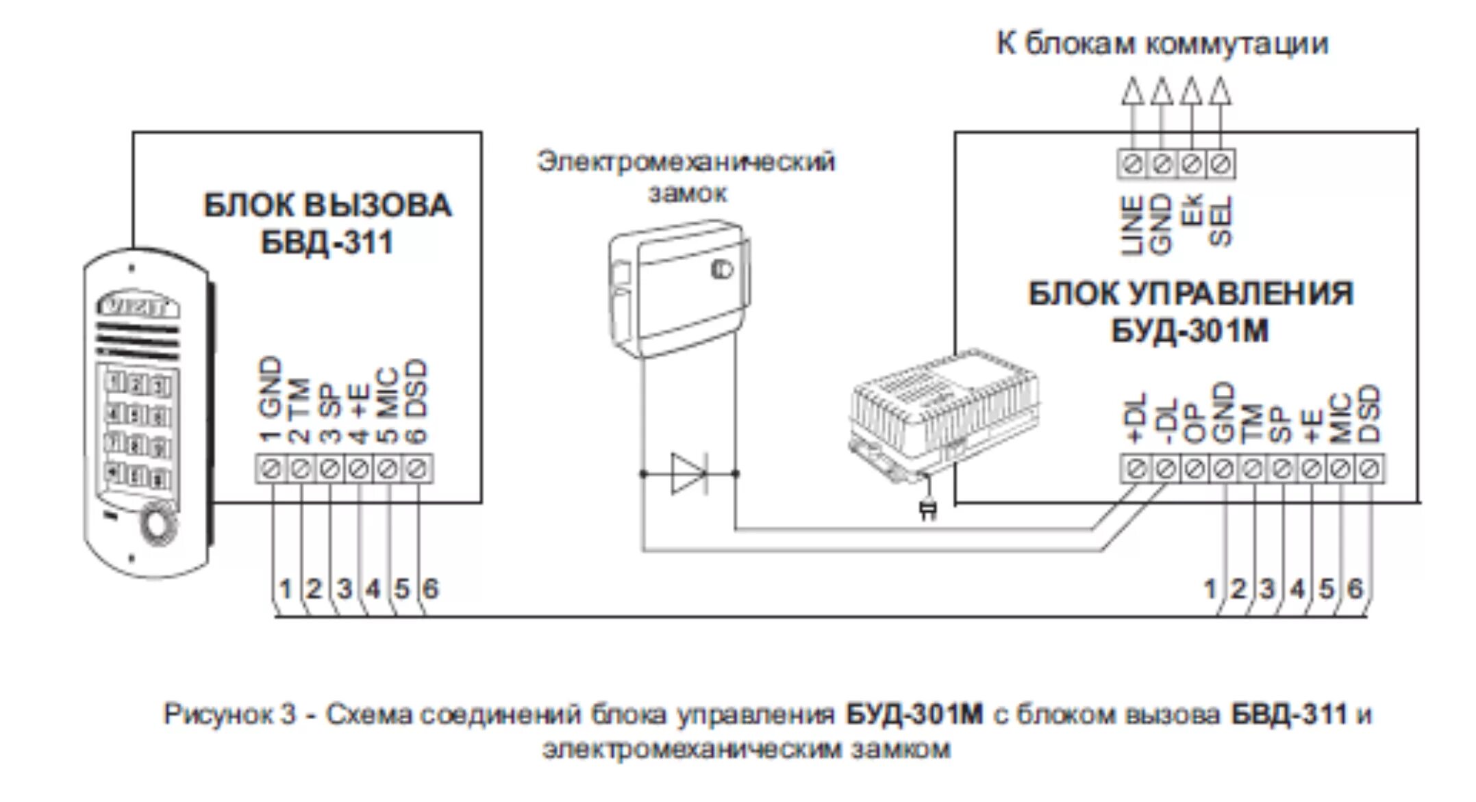 Схема буд. Схема подключения домофона визит буд 301 м. Блок домофона БВД-311. Домофон визит буд 301м. Буд-302s-80 блок управления домофона Vizit.