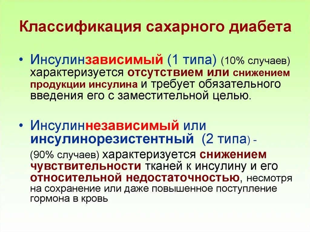 Классификация сахарного диабета. Классифтеауия сахарногодиабета. Классификация типов сахарного диабета. Классификация сахарного диабета 2 типа.