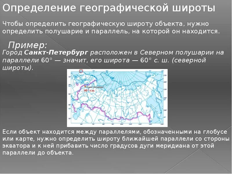 Способы определения географической широты. Как определить географическое положение. Способы измерения географической широты. Определяющие географическое положение России. Географическая оценка россии