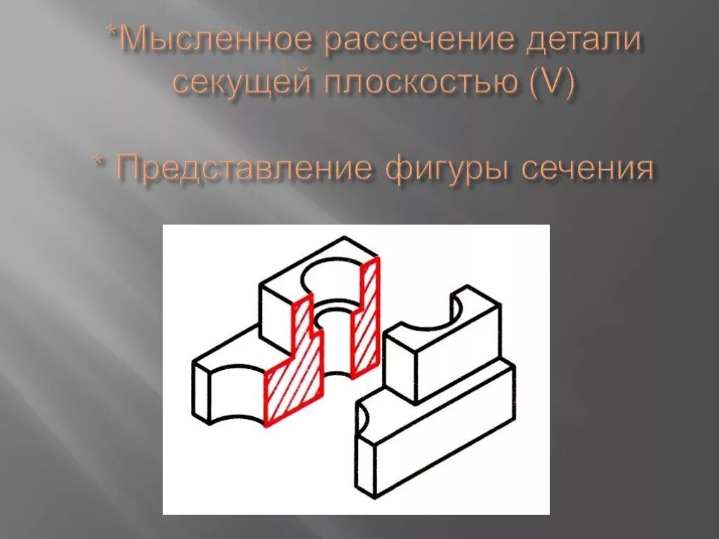 Видом называется изображение. Фронтальный разрез фигуры. Разрез фигуры плоскостью. Фронтальная секущая плоскость. Разрез детали с секущей плоскостью.