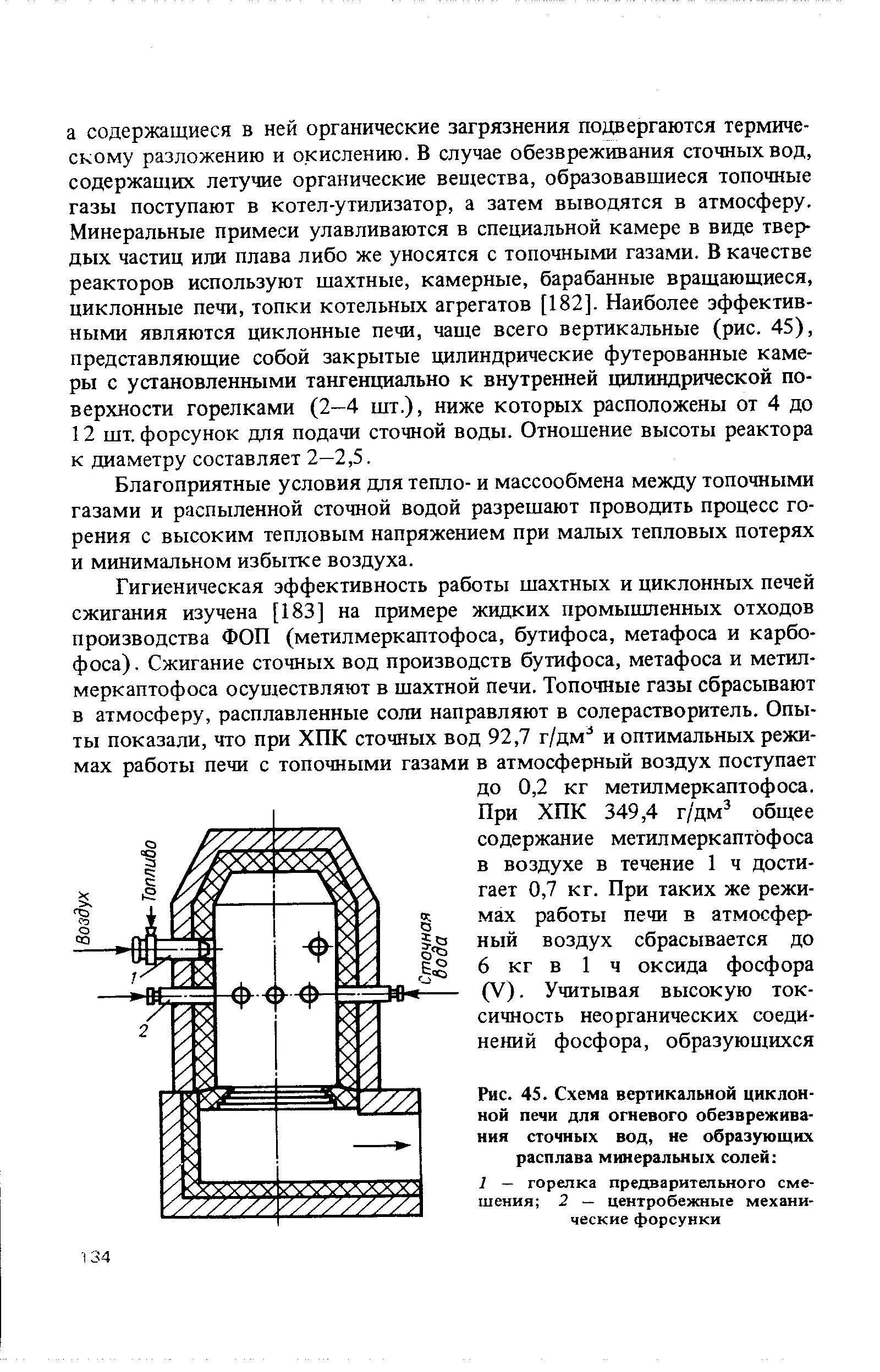 Сжигание сточных вод